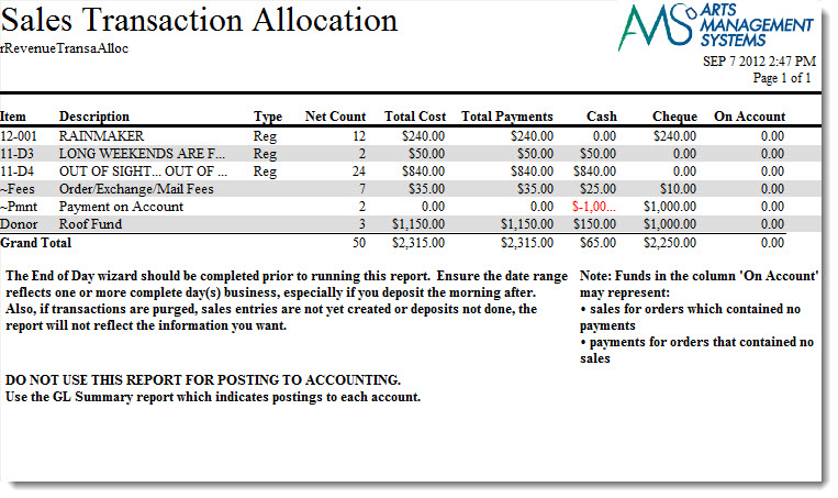 sales transaction